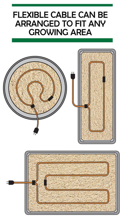 Jump Start Soil Heating Cable, 48'