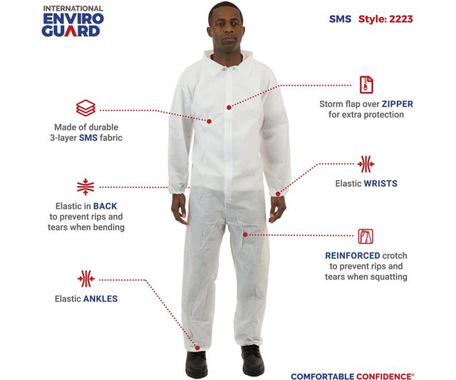 International Enviroguard White SMS Coverall with Elastic Wrist & Ankle, case of 25