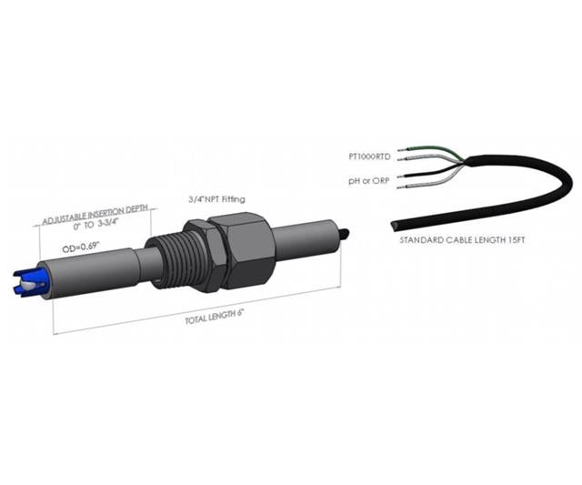 Total Grow Control pH Probe