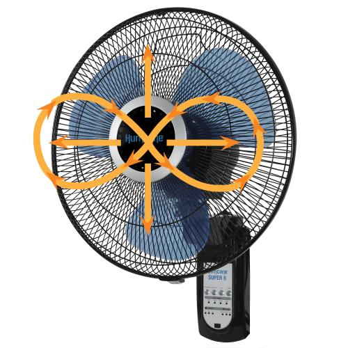 Hurricane Super 8 Oscillating Digital Wall Mount Fan 16 in (48/Plt)