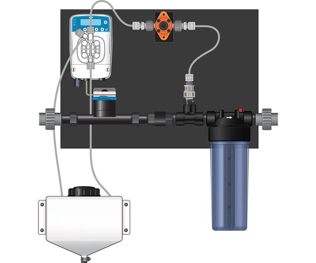 Dilution Solutions Nutrient Delivery System (NDS) Micro-Doser Kit , 3/4 in Left to Right (Lo-Flo)