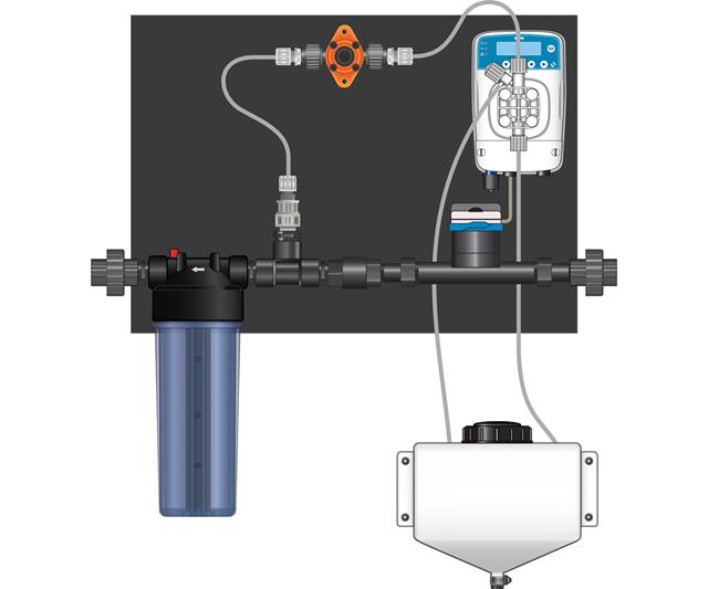 Dilution Solutions Nutrient Delivery System (NDS) Micro-Doser Kit, 3/4 in Right to Left (Lo-Flo)